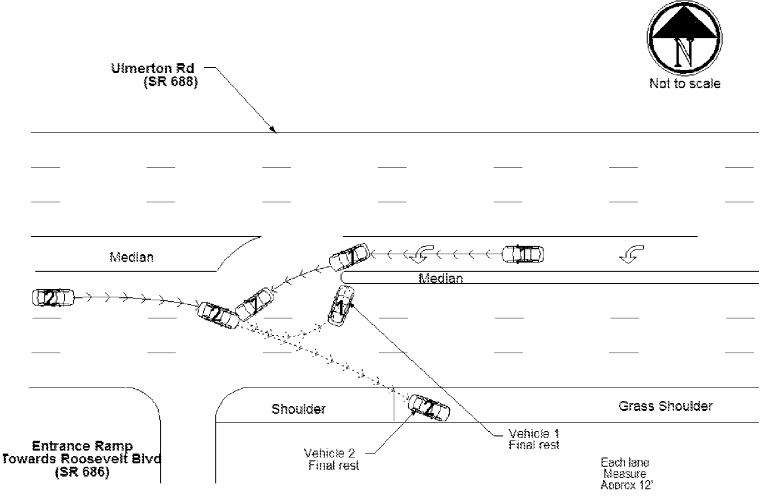 Pain and Suffering Settlement Examples: Car Accidents and More (2022)