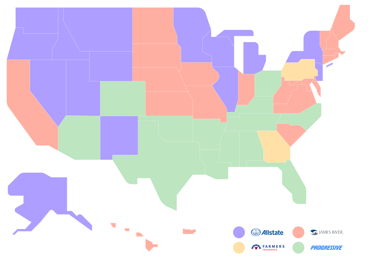 Uber's different car insurance comapnies in the United States (Progressive, Allstate, Farmers and James River and others)